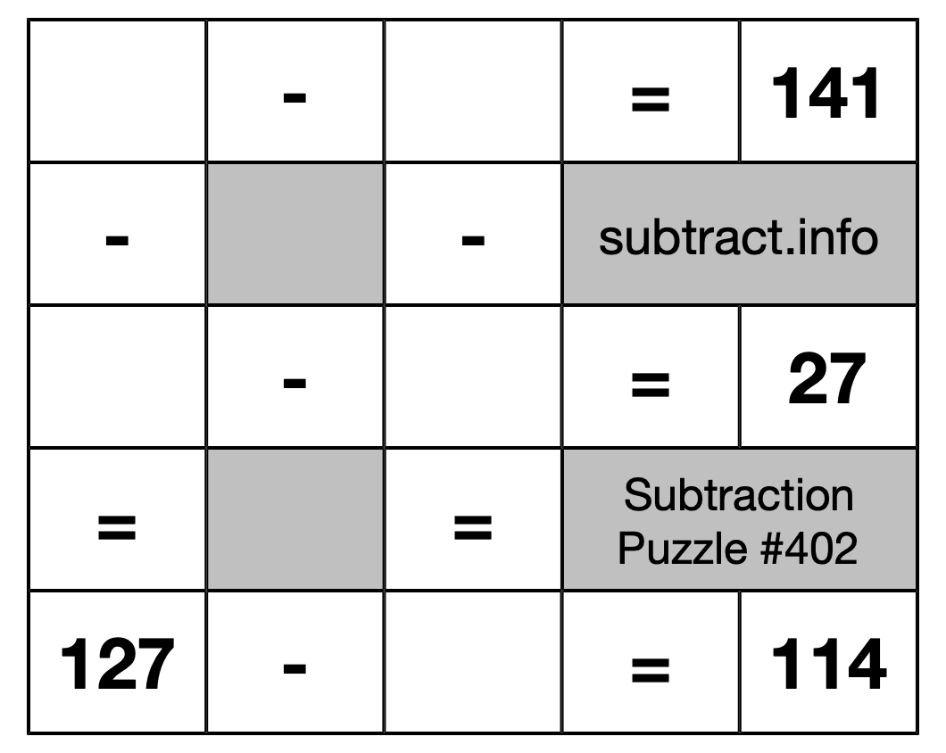 Subtraction Puzzle #402