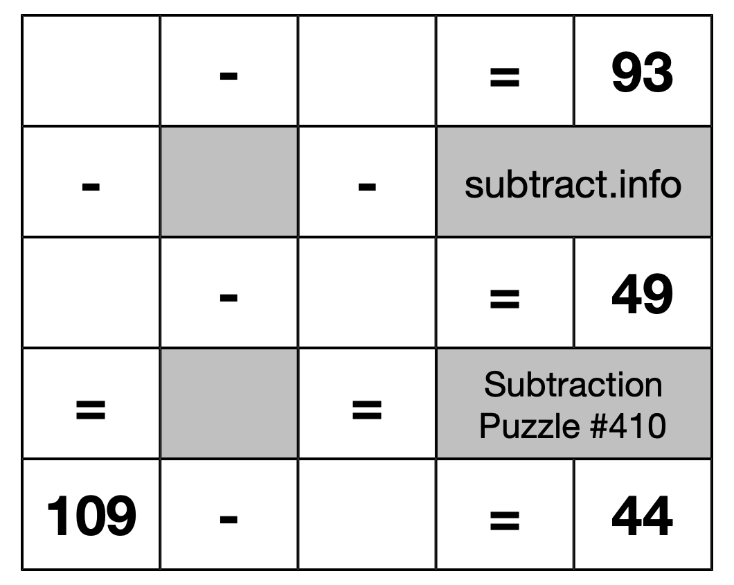Subtraction Puzzle #410
