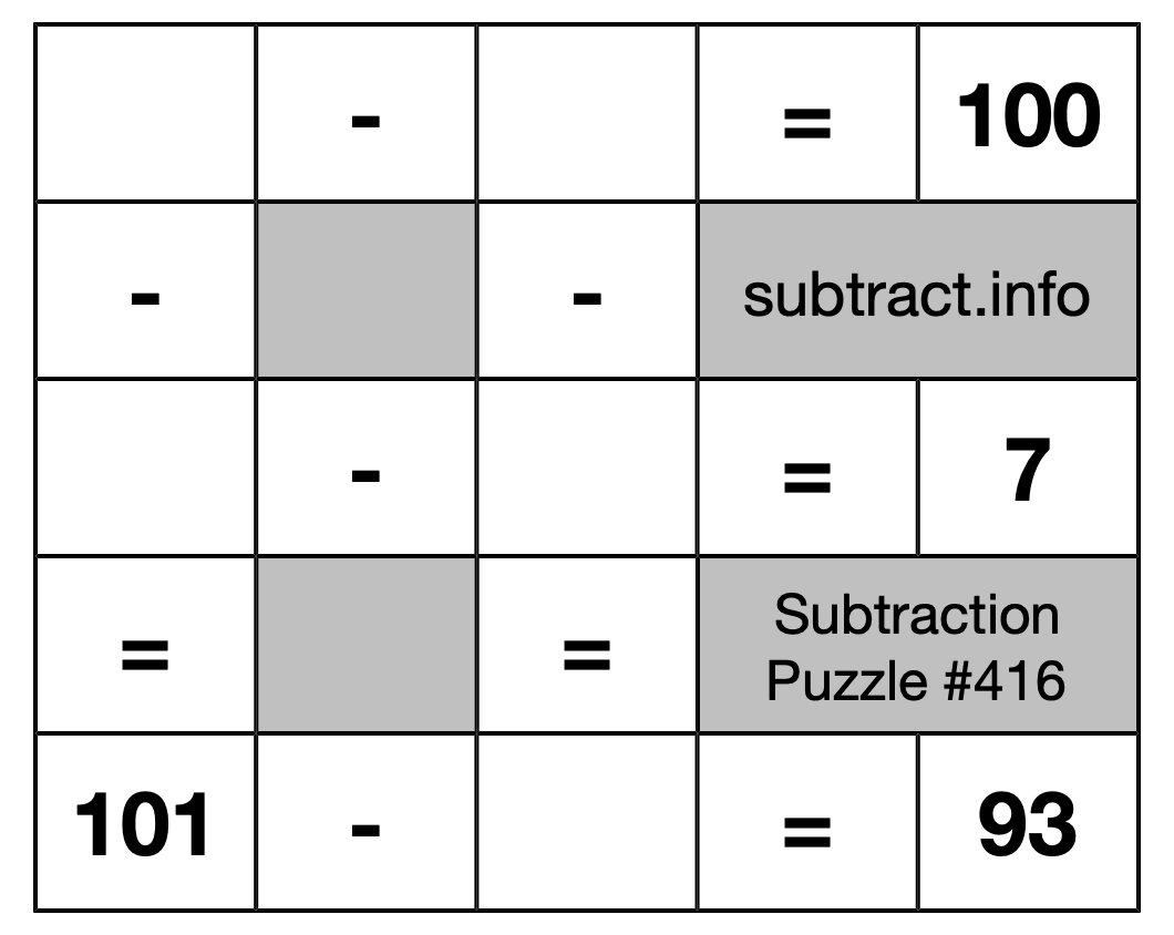 Subtraction Puzzle #416
