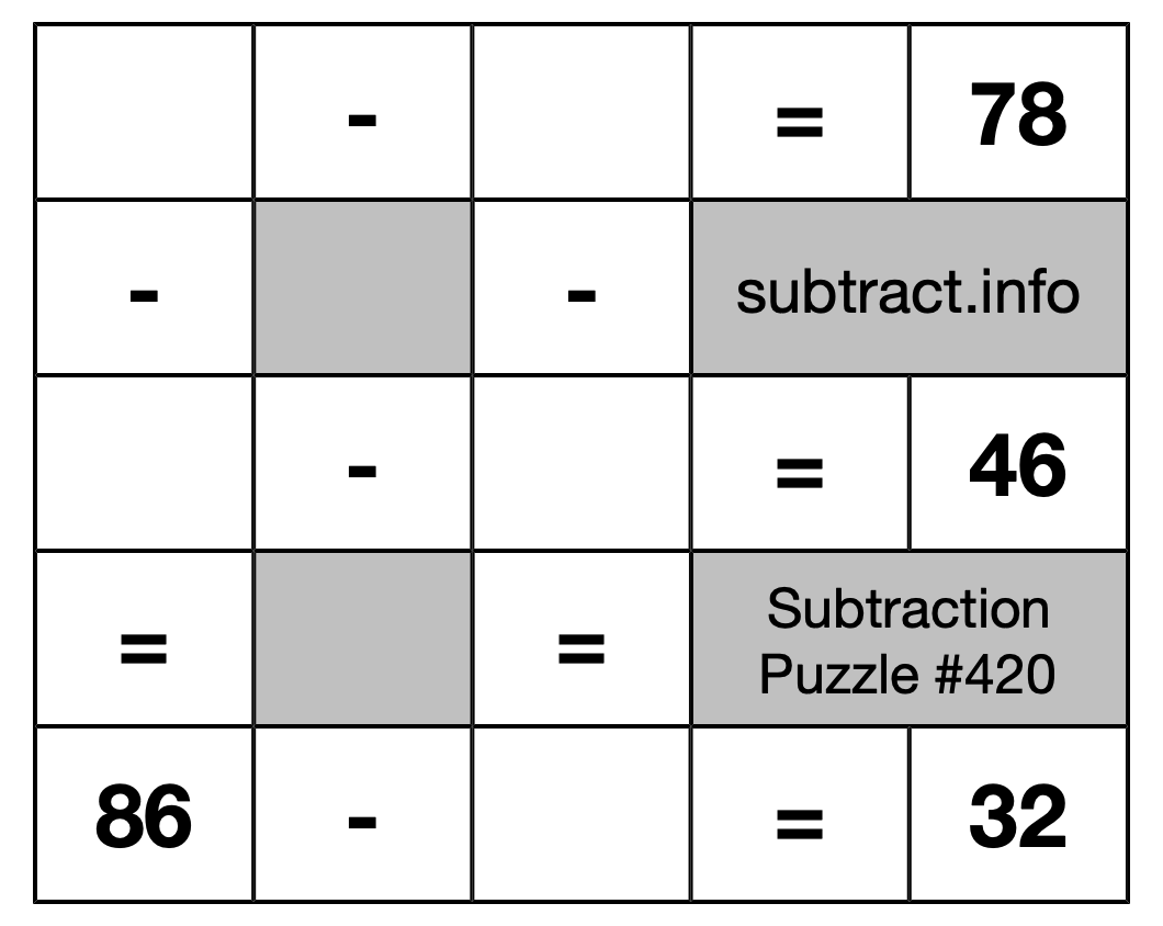 Subtraction Puzzle #420