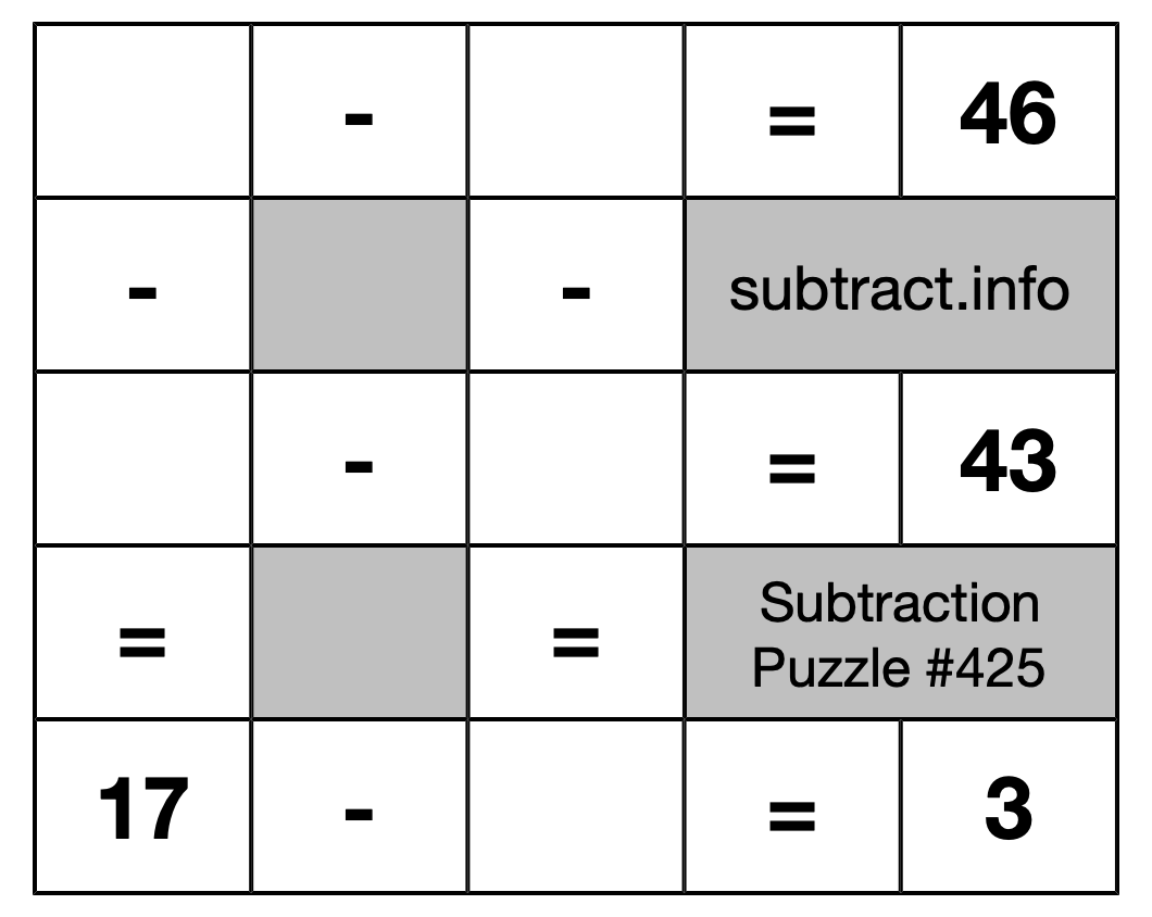 Subtraction Puzzle #425
