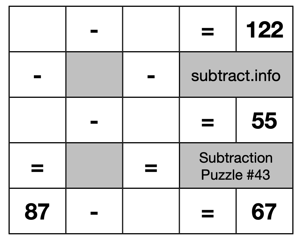 Subtraction Puzzle #43