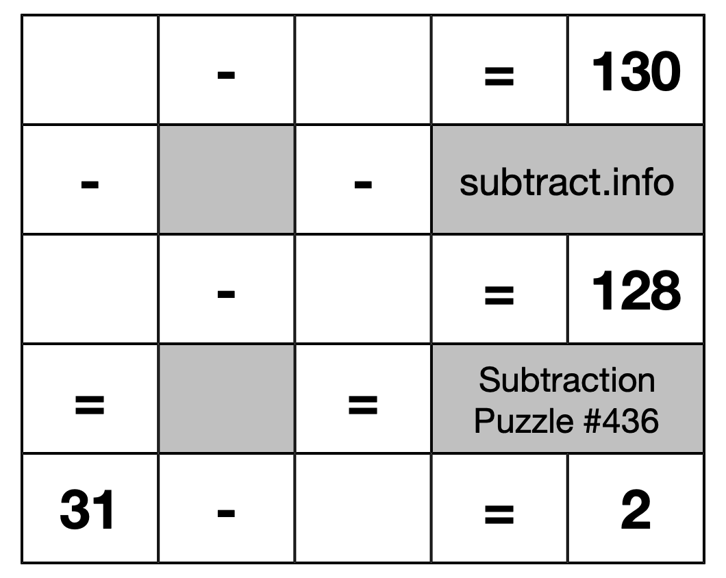 Subtraction Puzzle #436