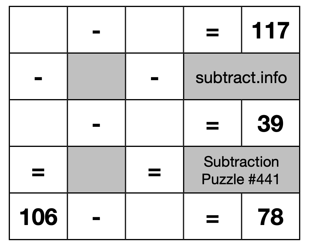 Subtraction Puzzle #441