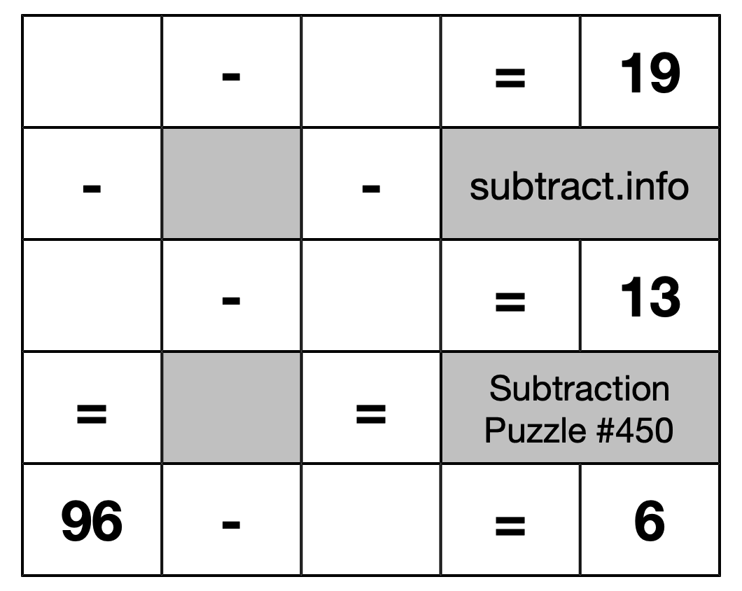 Subtraction Puzzle #450