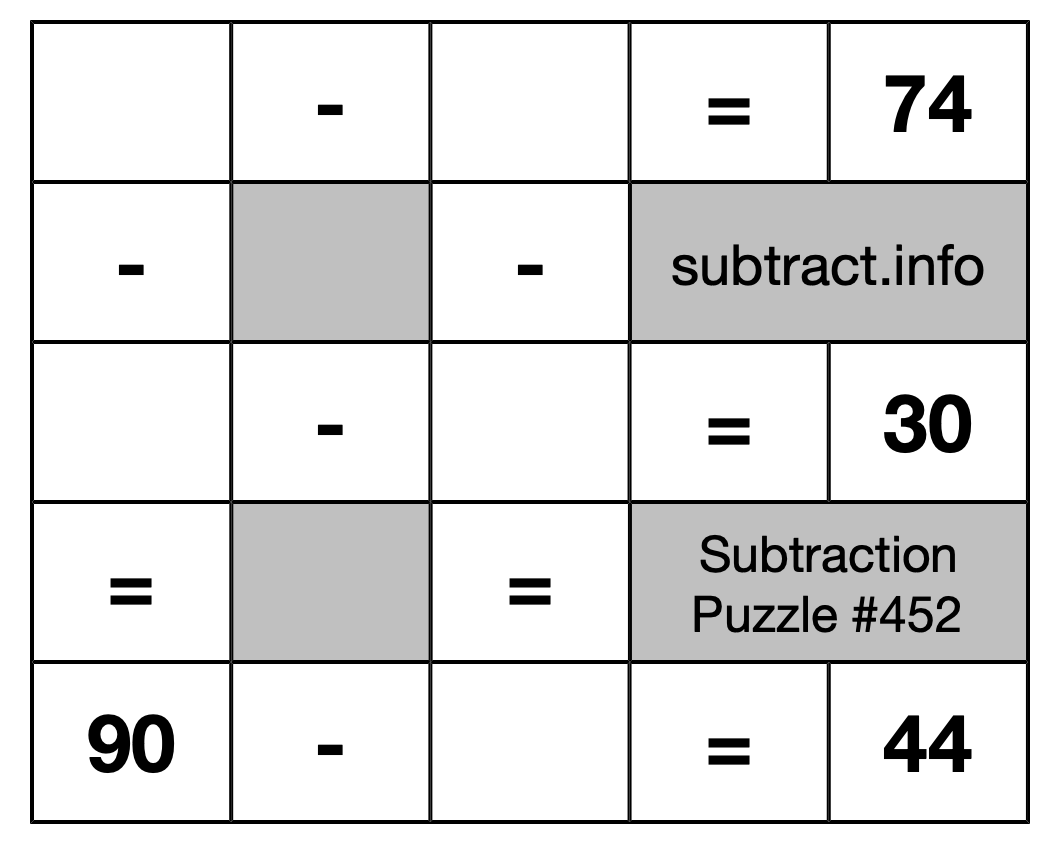 Subtraction Puzzle #452