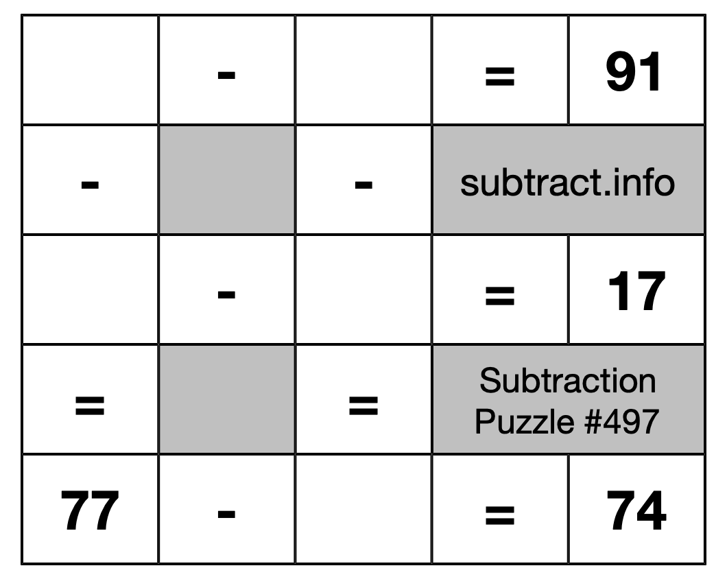 Subtraction Puzzle #497