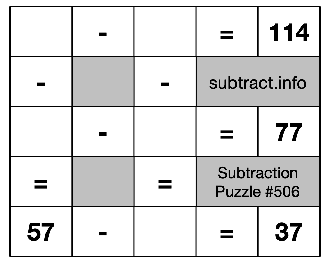 Subtraction Puzzle #506