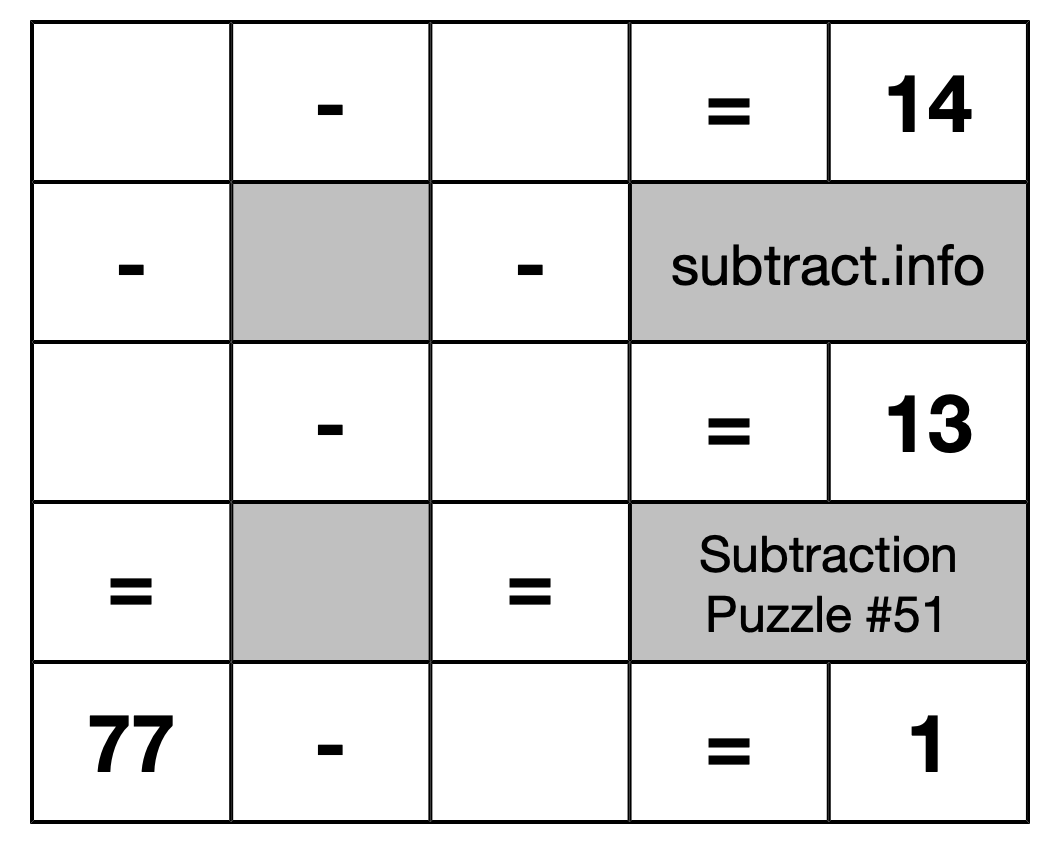 Subtraction Puzzle #51