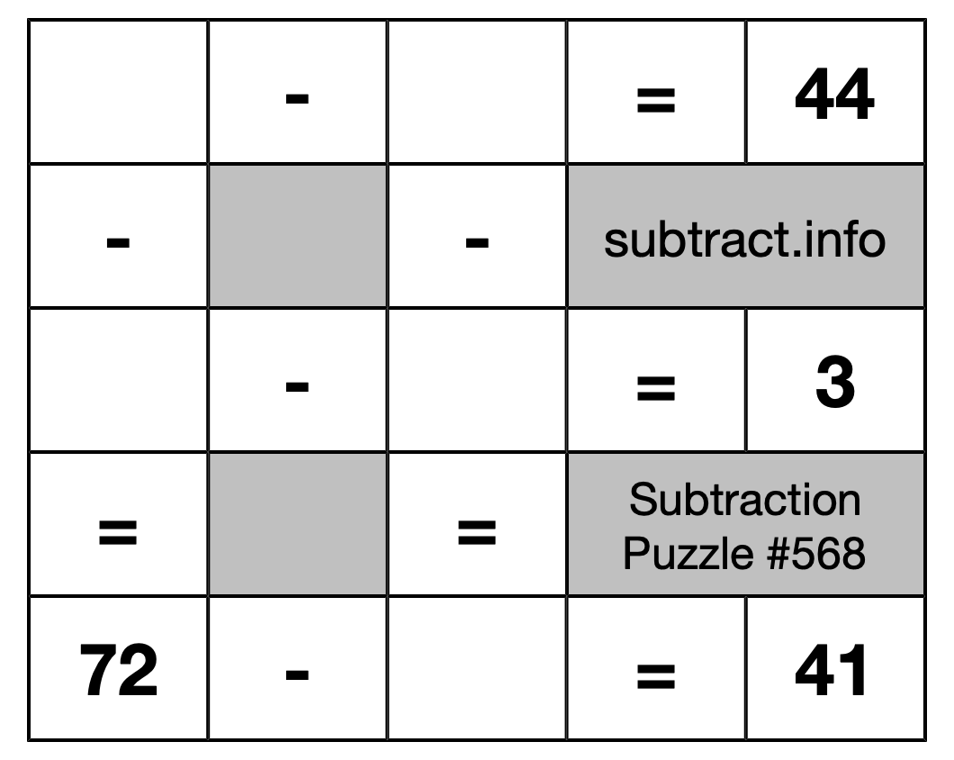 Subtraction Puzzle #568