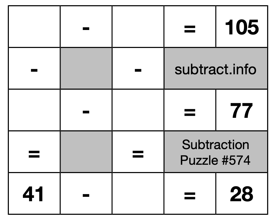 Subtraction Puzzle #574