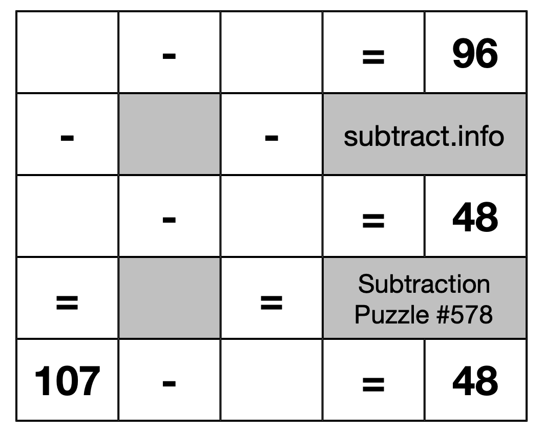 Subtraction Puzzle #578