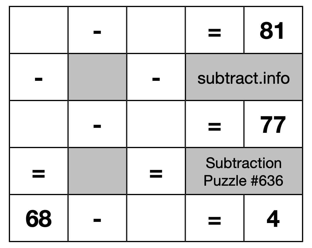 Subtraction Puzzle #636