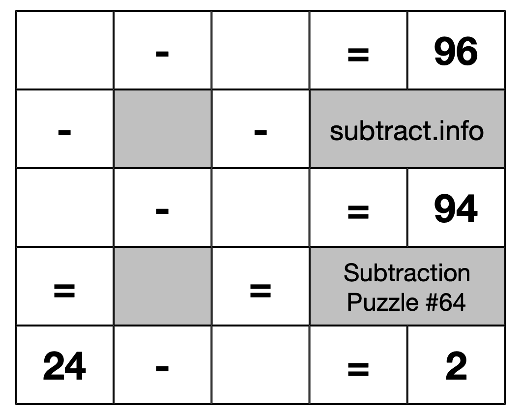 Subtraction Puzzle #64