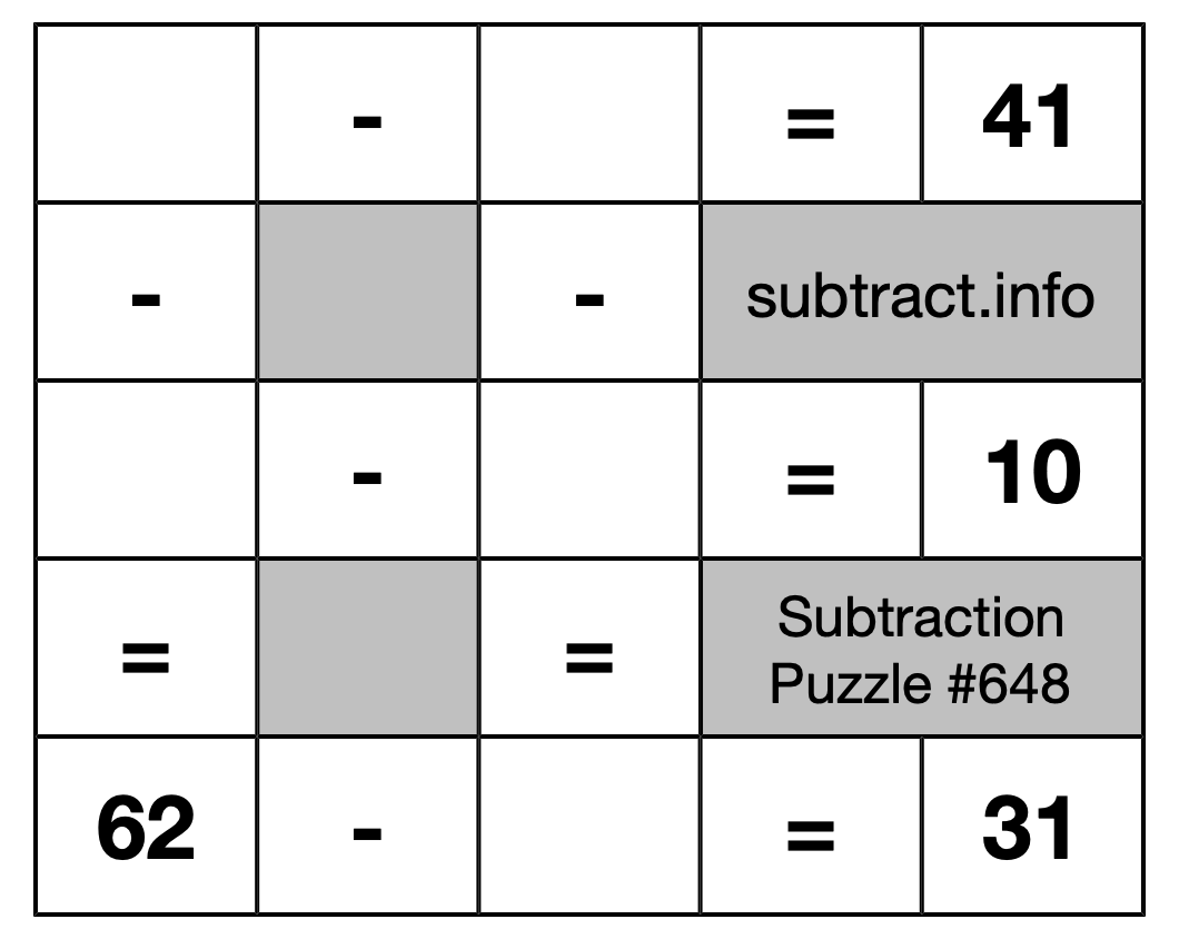 Subtraction Puzzle #648