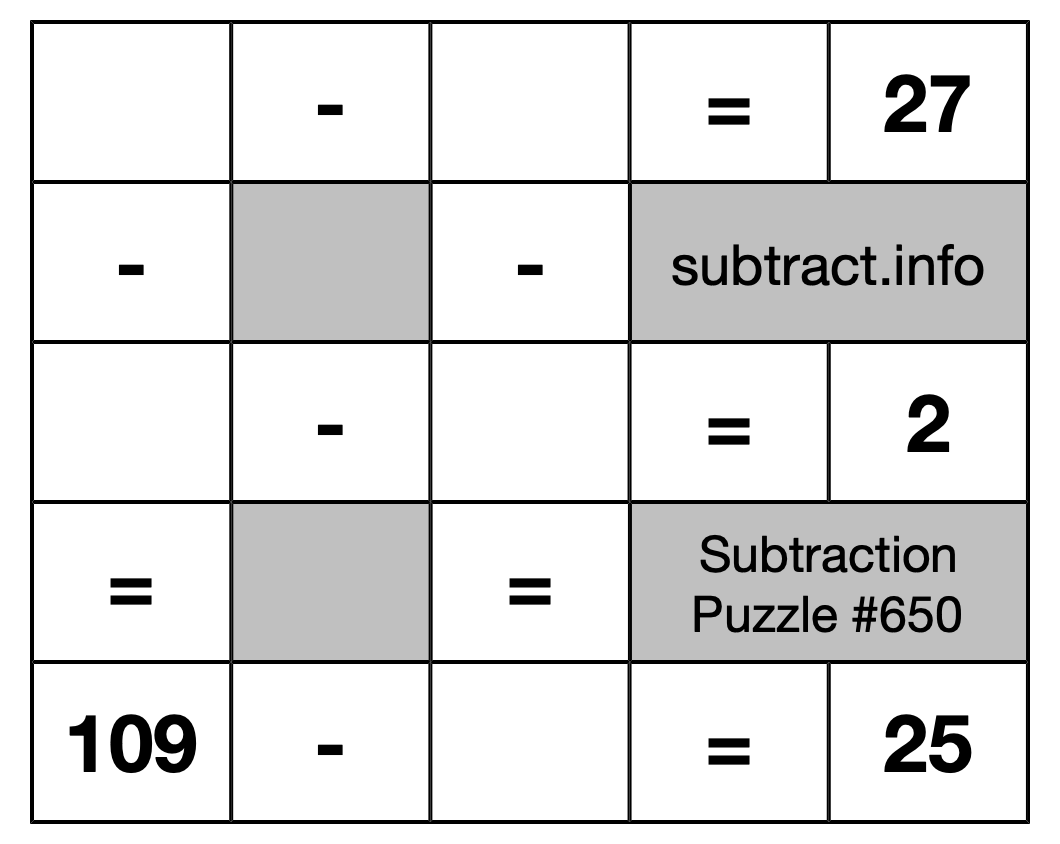 Subtraction Puzzle #650