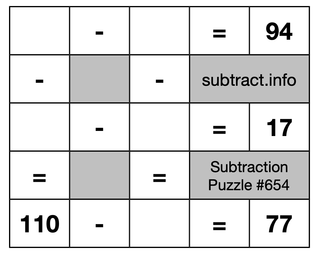 Subtraction Puzzle #654