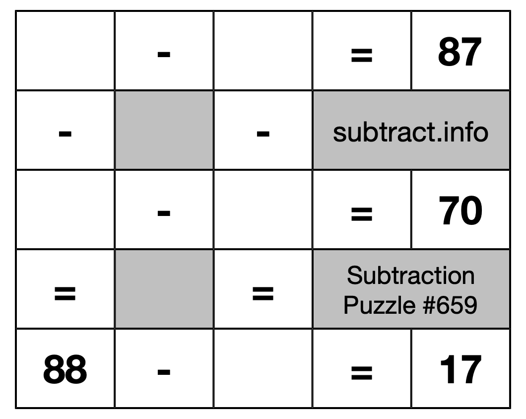 Subtraction Puzzle #659