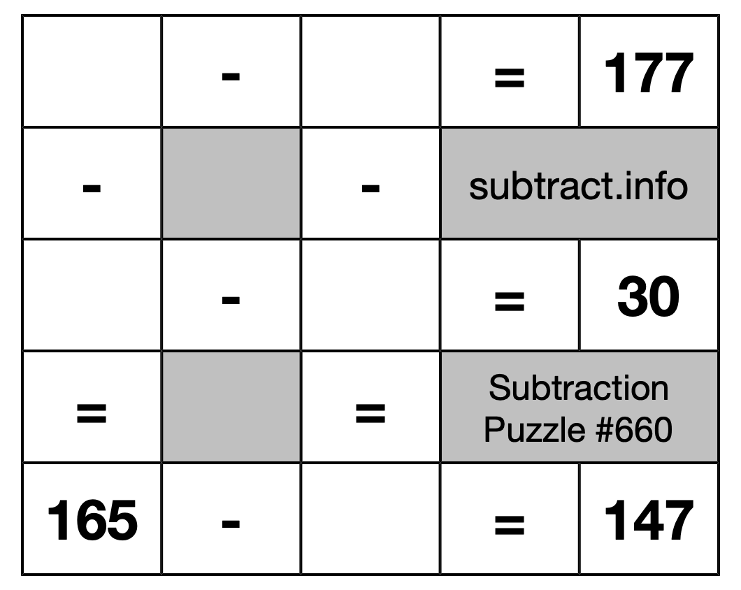 Subtraction Puzzle #660