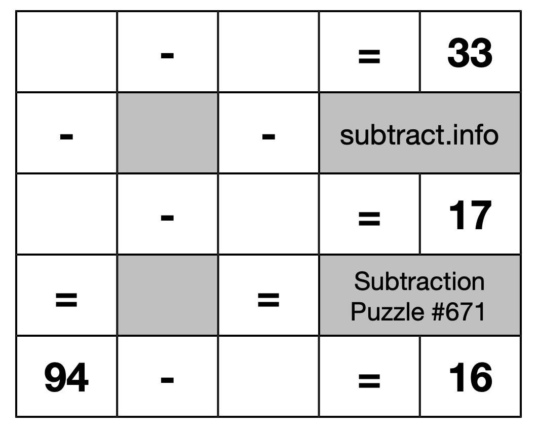 Subtraction Puzzle #671