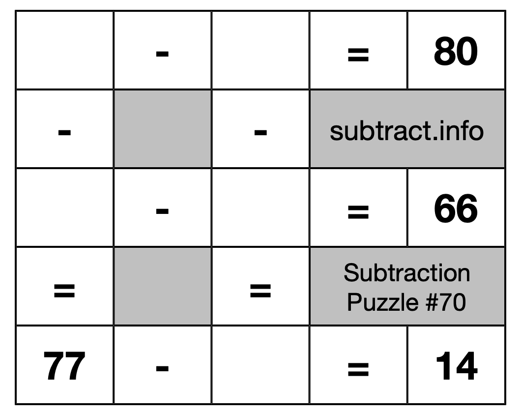 Subtraction Puzzle #70