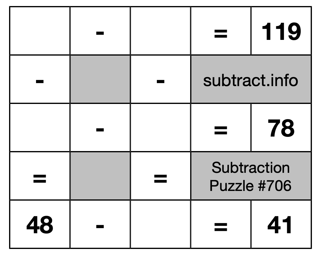 Subtraction Puzzle #706