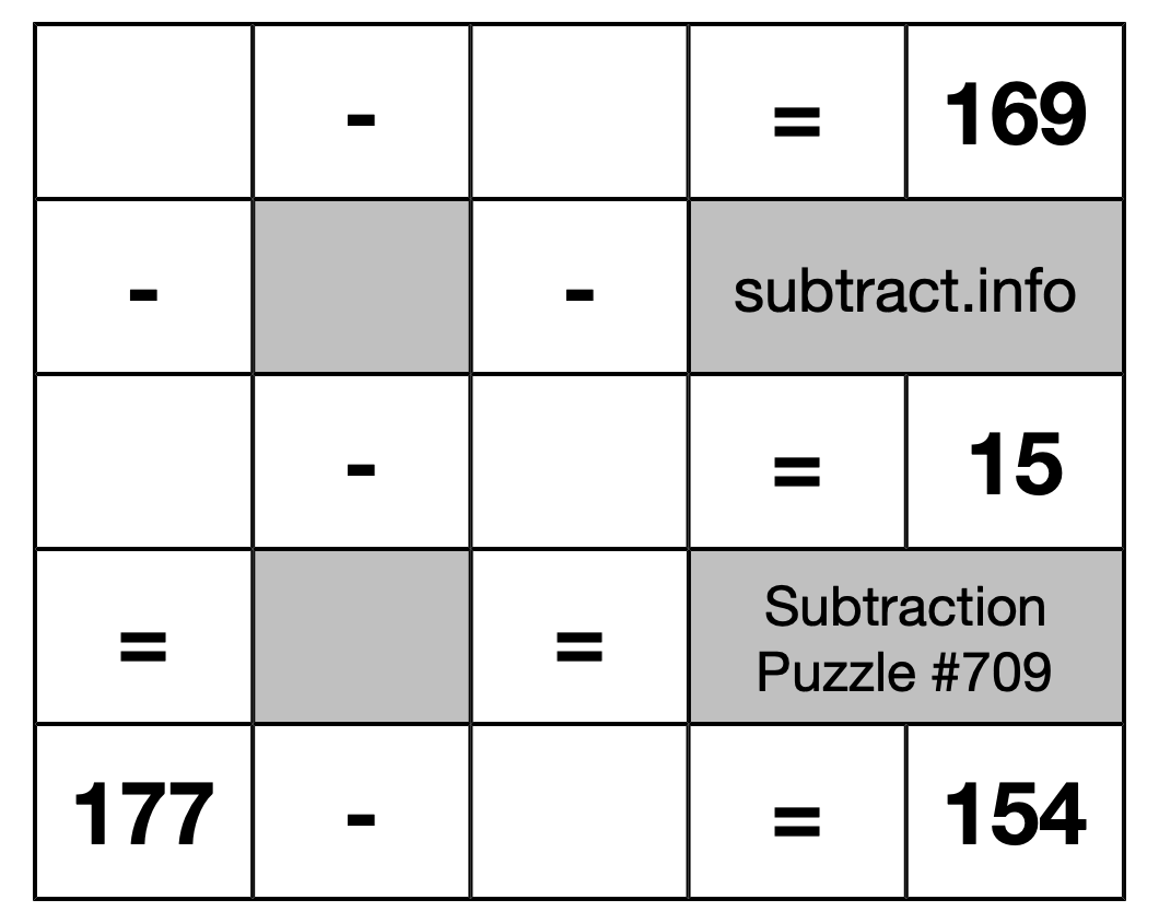 Subtraction Puzzle #709