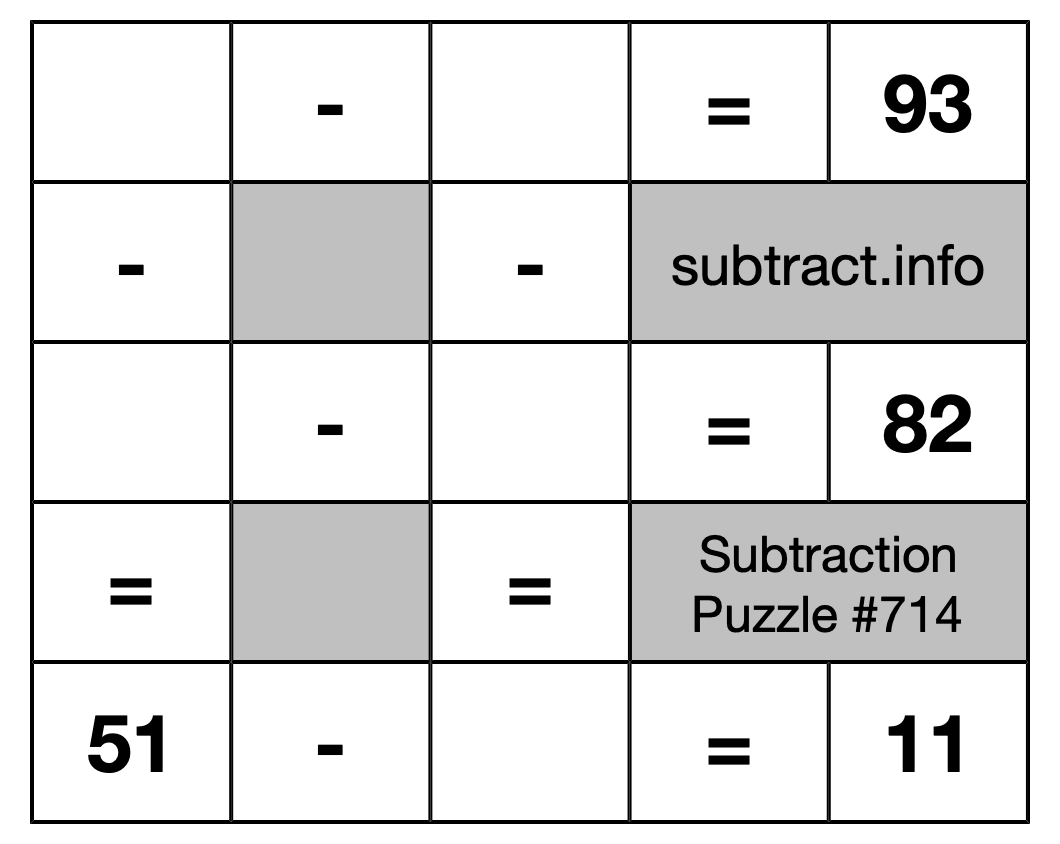 Subtraction Puzzle #714