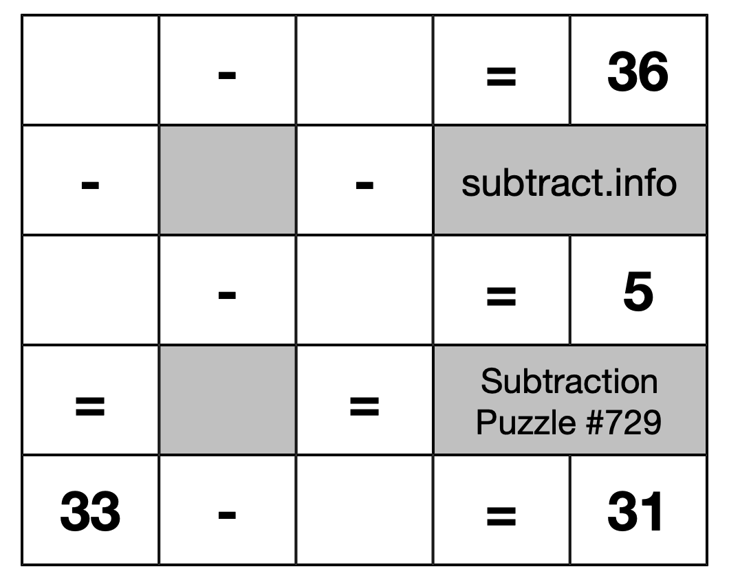 Subtraction Puzzle #729