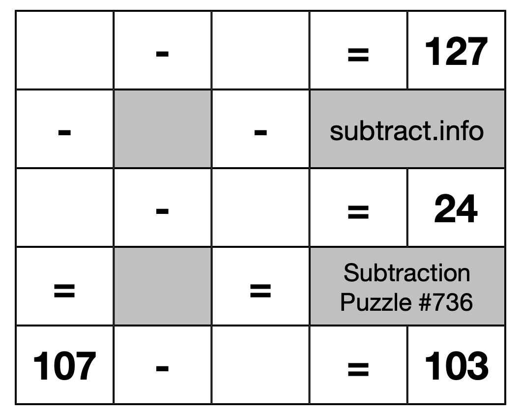 Subtraction Puzzle #736