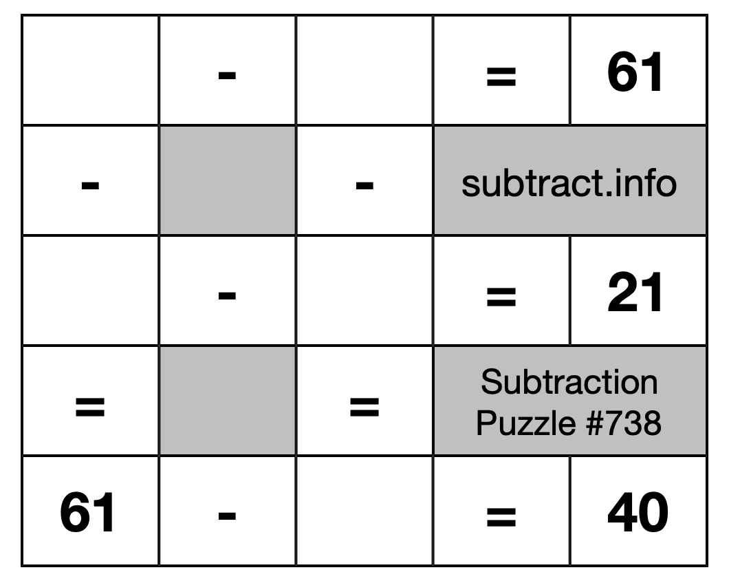 Subtraction Puzzle #738