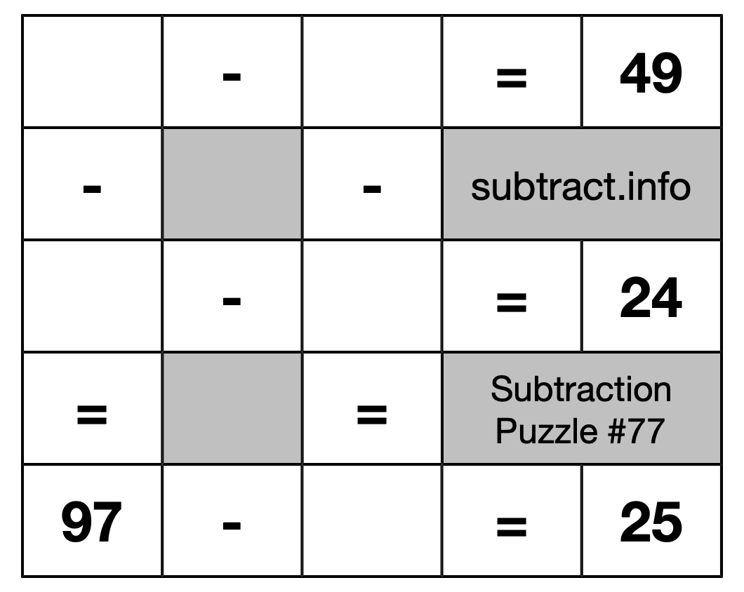 Subtraction Puzzle #77