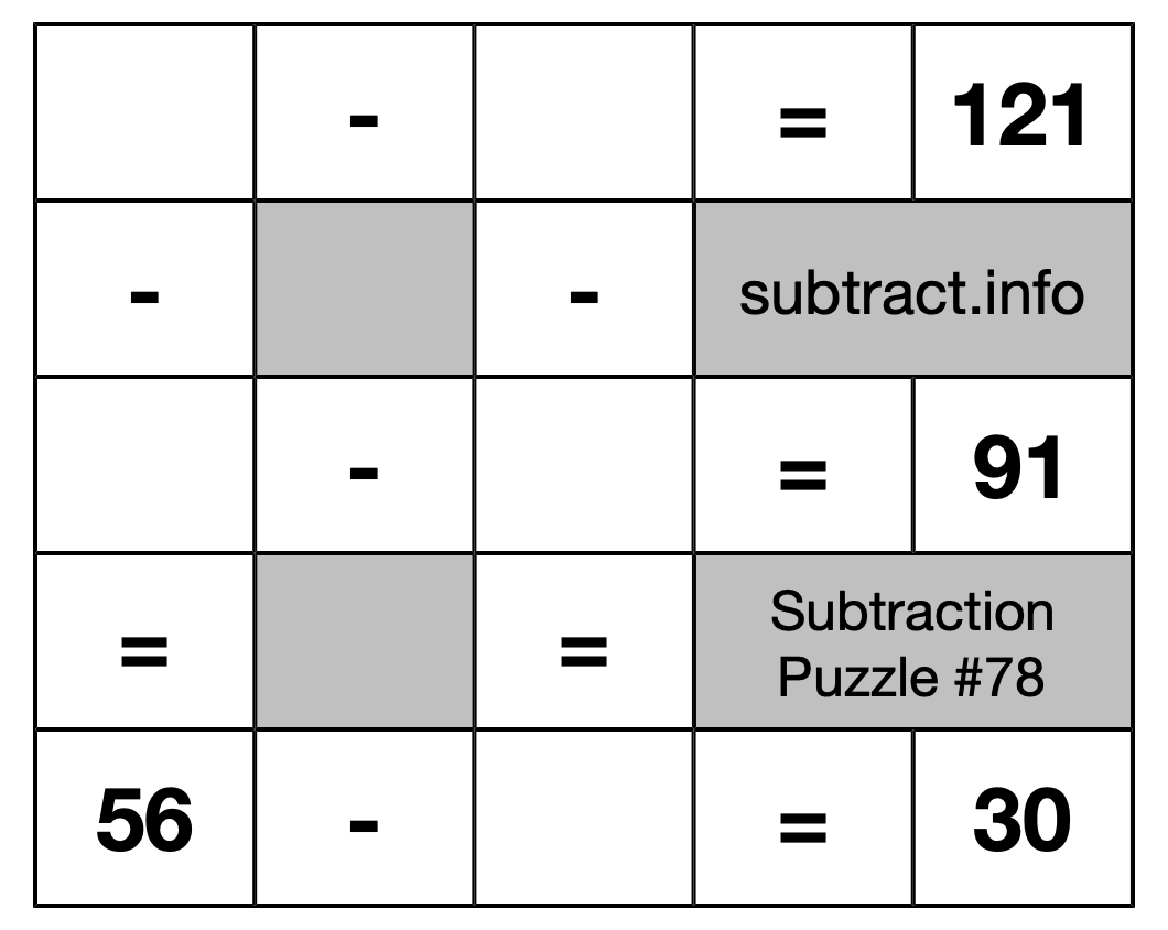 Subtraction Puzzle #78