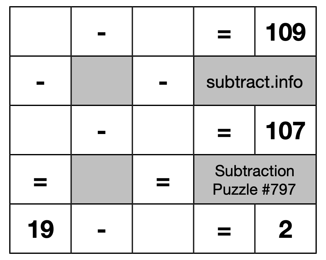 Subtraction Puzzle #797