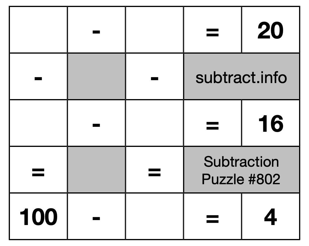 Subtraction Puzzle #802