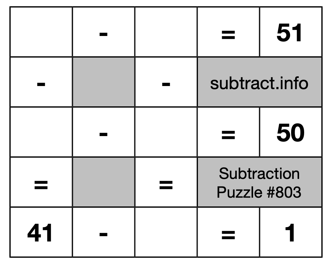 Subtraction Puzzle #803