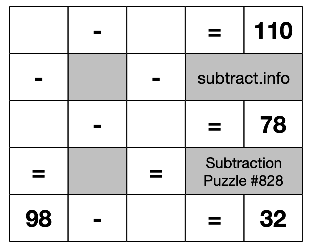 Subtraction Puzzle #828