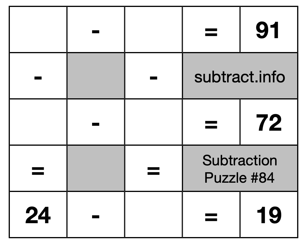 Subtraction Puzzle #84