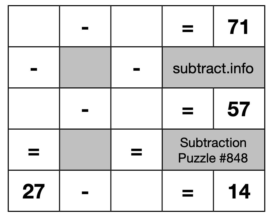 Subtraction Puzzle #848