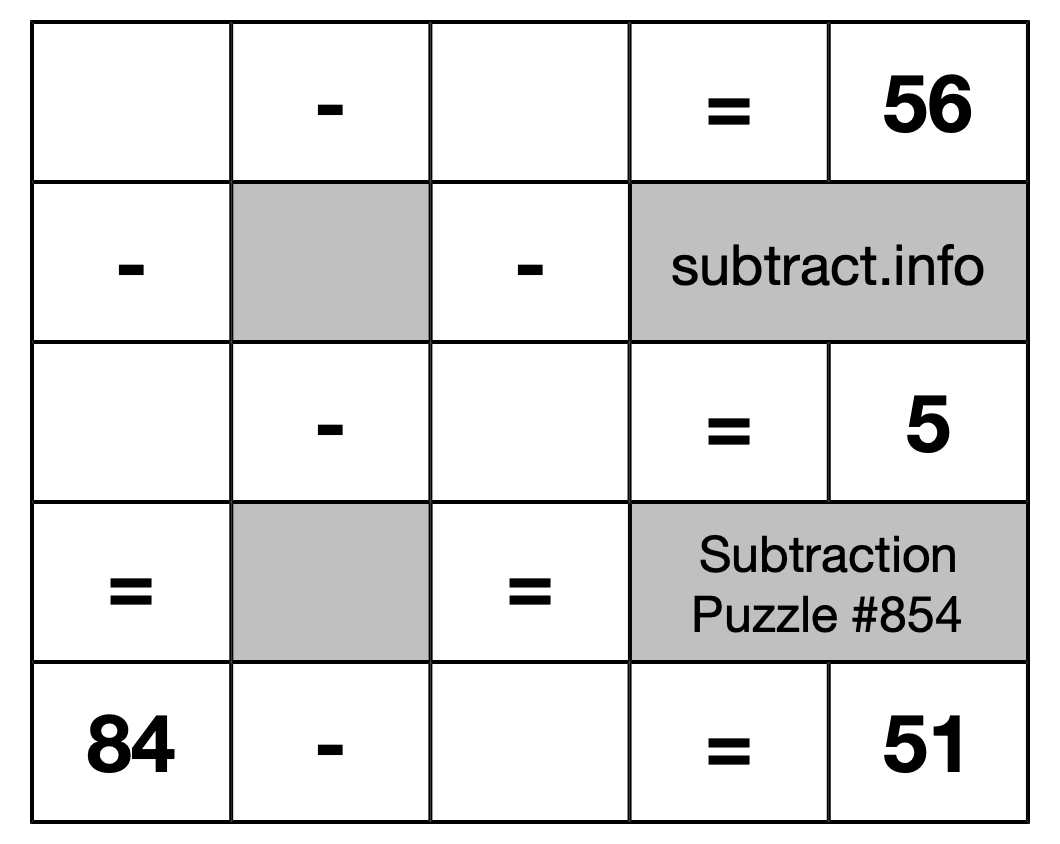 Subtraction Puzzle #854