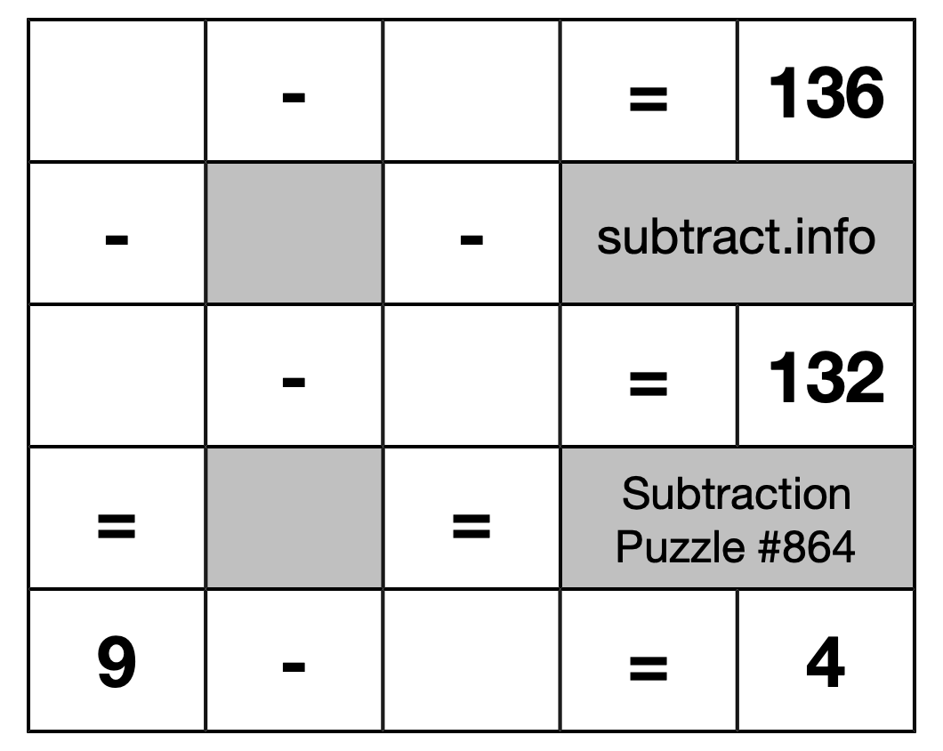 Subtraction Puzzle #864