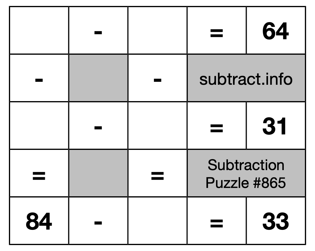 Subtraction Puzzle #865