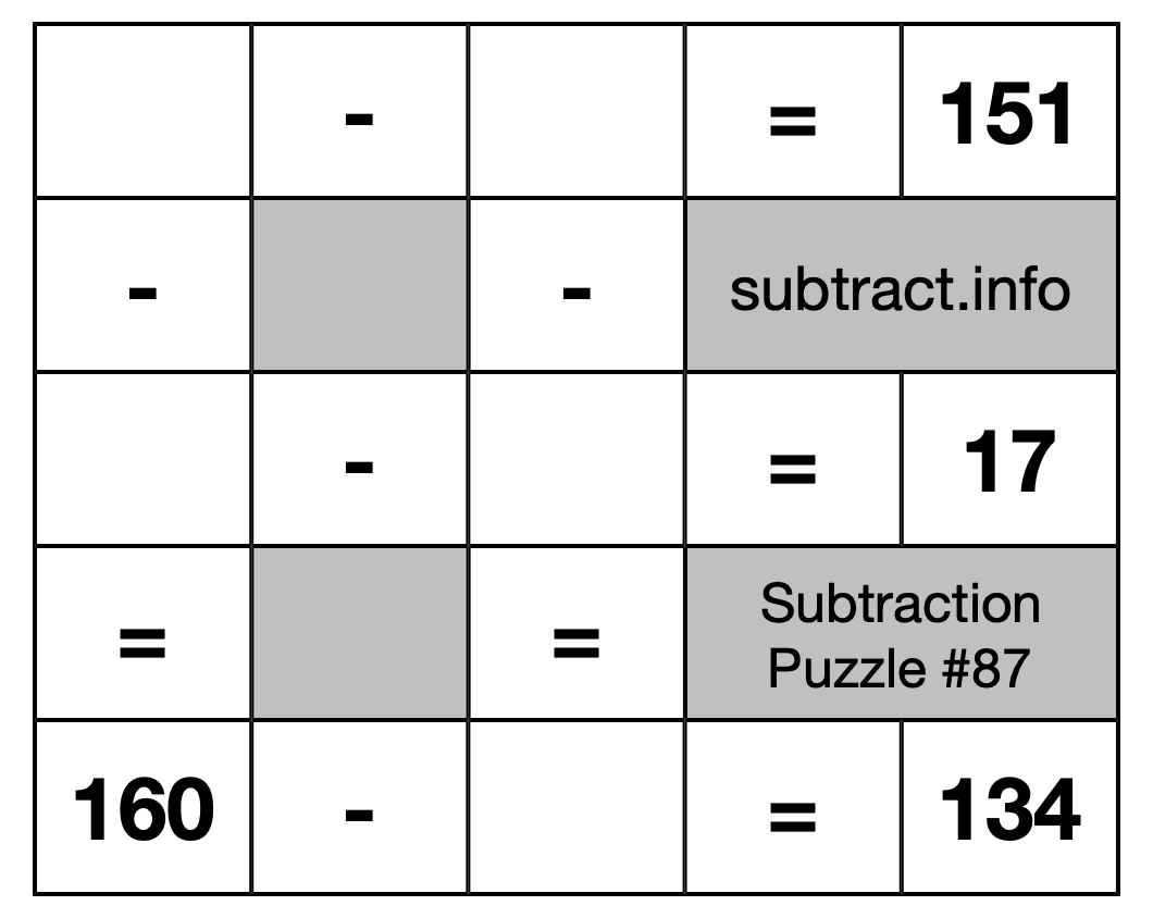 Subtraction Puzzle #87