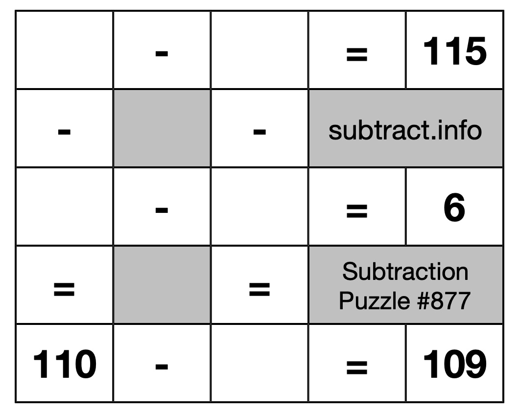 Subtraction Puzzle #877