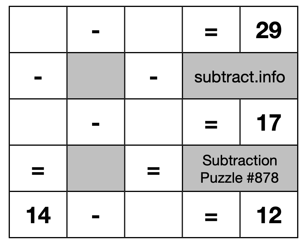 Subtraction Puzzle #878