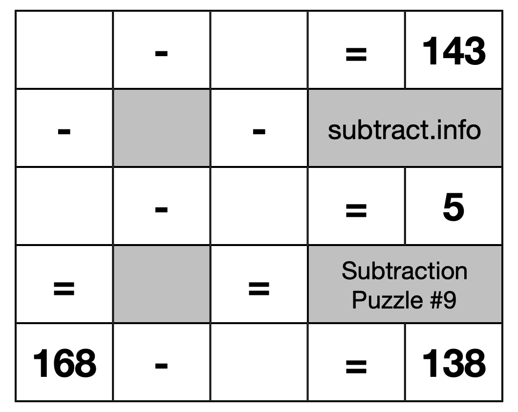 Subtraction Puzzle #9