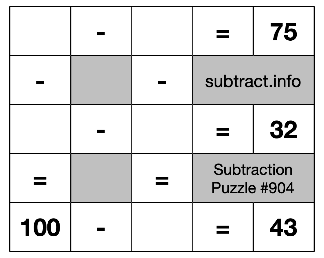 Subtraction Puzzle #904