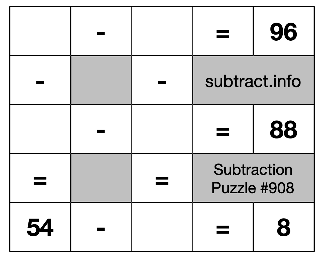 Subtraction Puzzle #908
