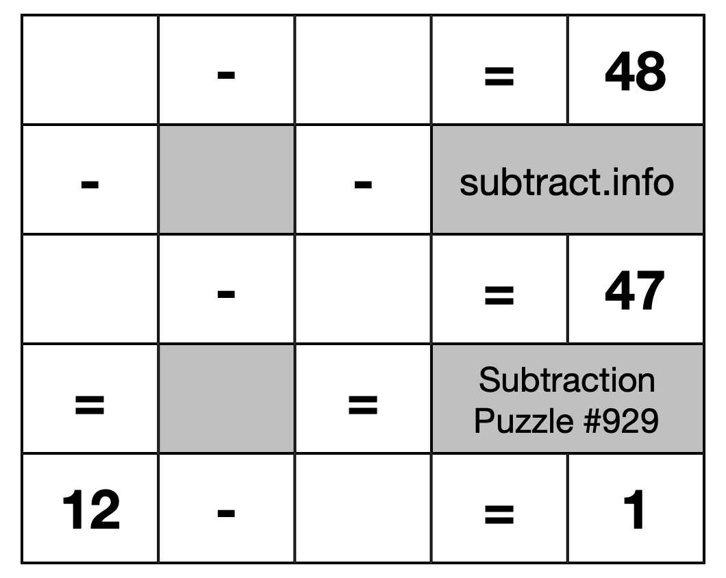 Subtraction Puzzle #929