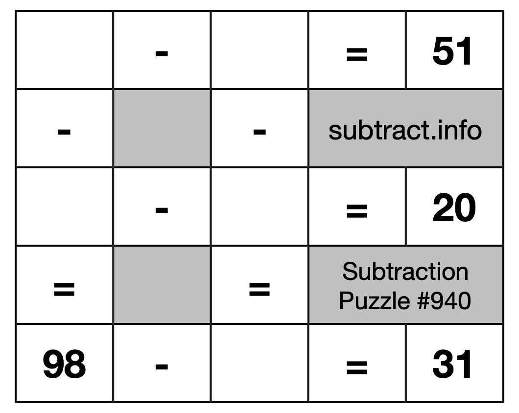 Subtraction Puzzle #940